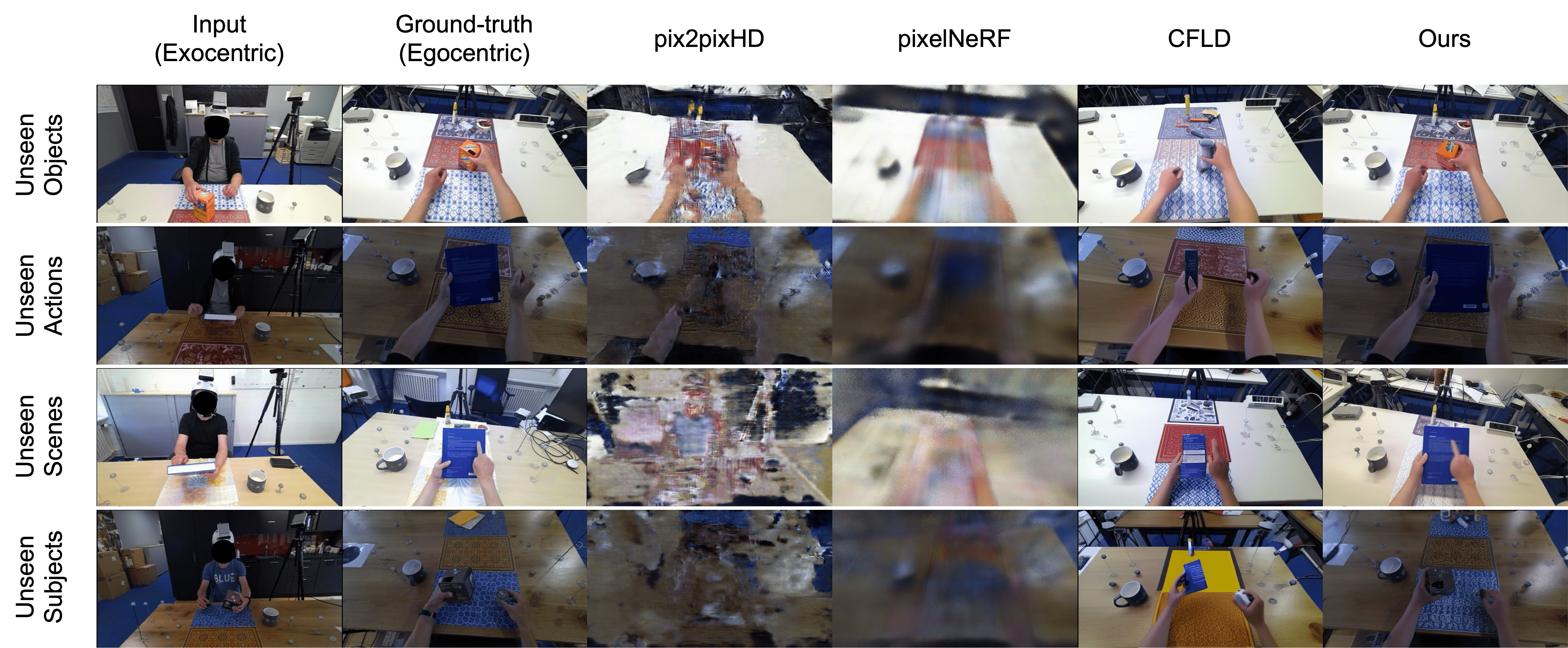 exp_comp_h2o
